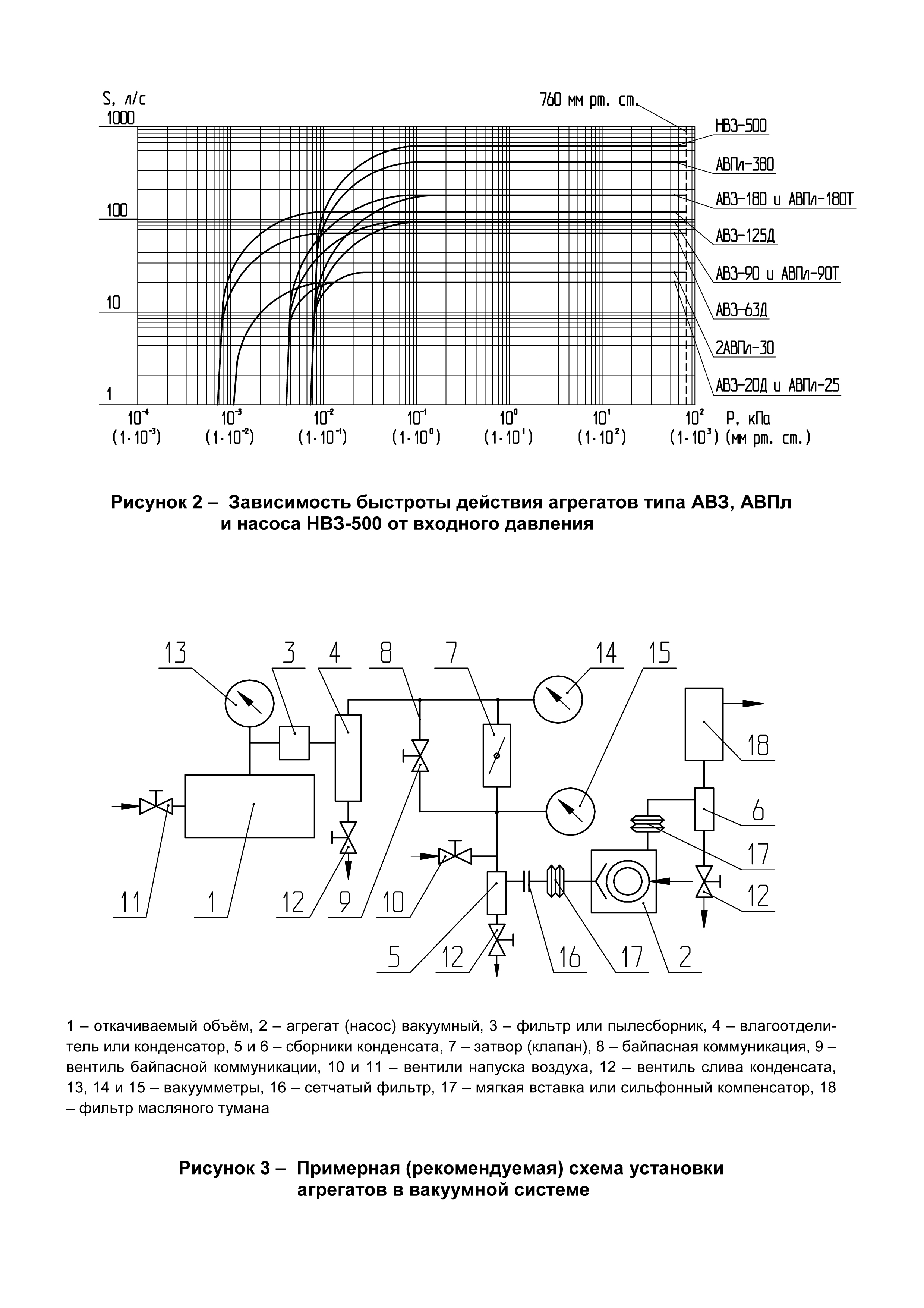 AVZ-20D_ris2-3